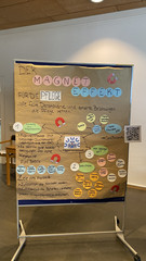 Projektstand „Der Magneteffekt für die Pflege“ bei der Zukunftswerkstatt Pflege der Albertinen Schule mit Ideen zu attraktiven Arbeitsbedingungen und Mitarbeiterbindung in der Pflege. Projektstand „Der Magneteffekt für die Pflege“ bei der Zukunftswerkstatt Pflege der Albertinen Schule mit Ideen zu attraktiven Arbeitsbedingungen und Mitarbeiterbindung in der Pflege.