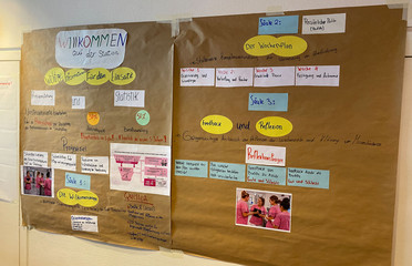 Projektposter zur Einarbeitungsmappe für Auszubildende mit Wochenplan, Orientierungshilfen sowie Feedback und Reflexion.